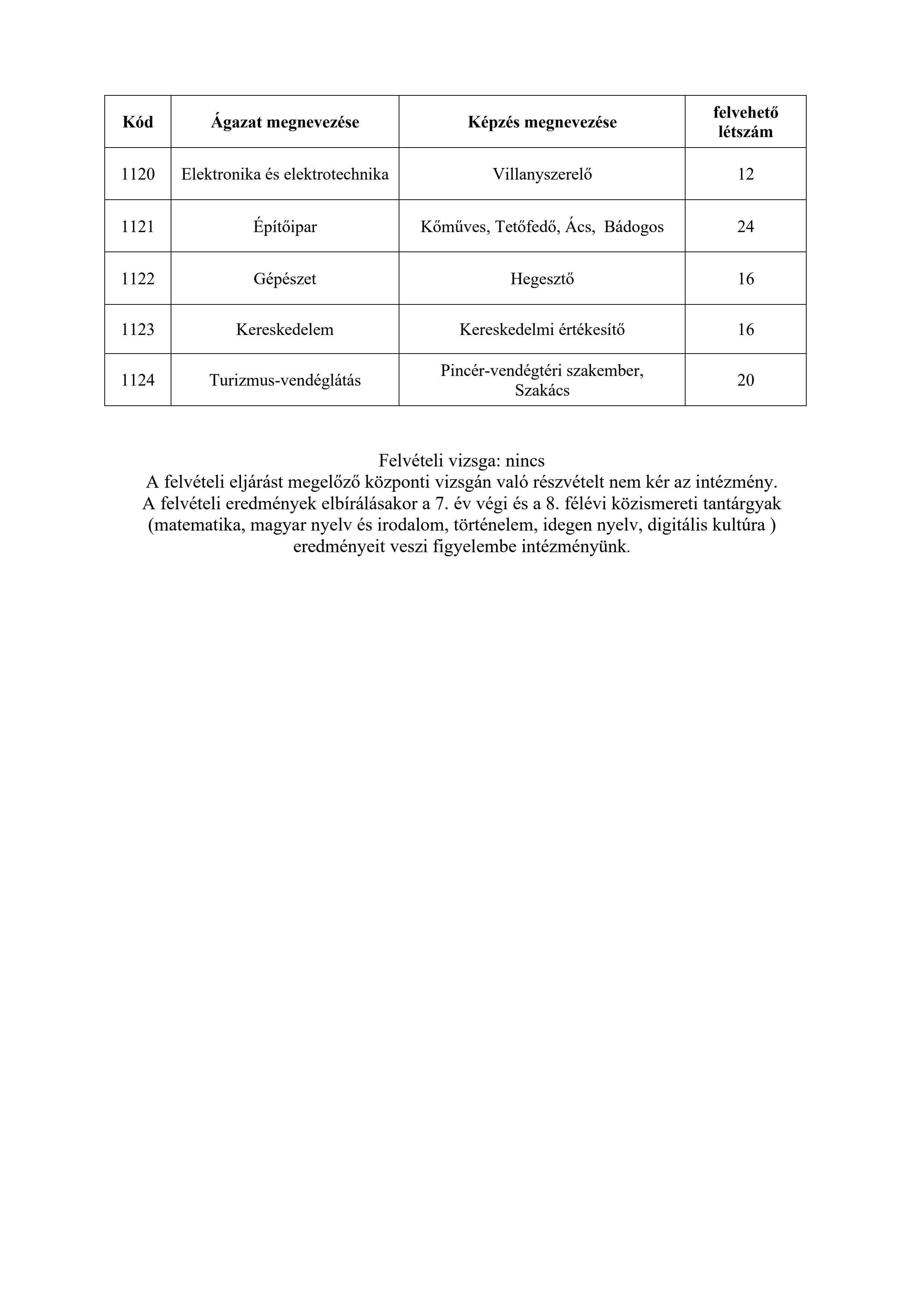 beiskolázási tájékoztató.3.jpg