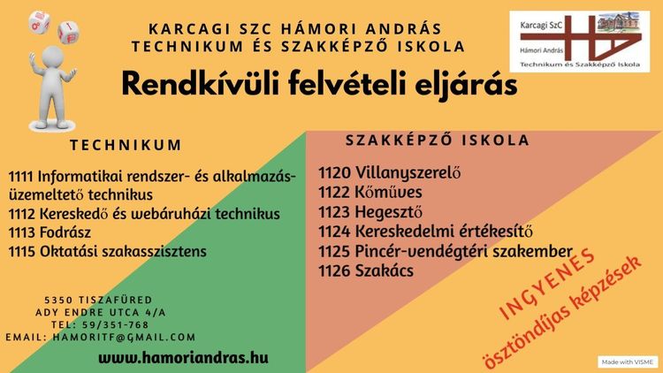 Népszerű hír